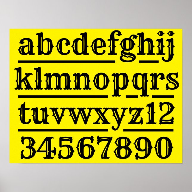 Diagram över alfabet och siffror poster (Framsidan)