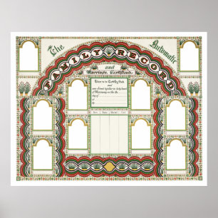 Diagram över Anpassade-familjen Träd & Giftermål Poster