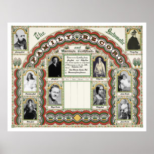 Diagram över Anpassade-familjen Träd & Giftermål Poster