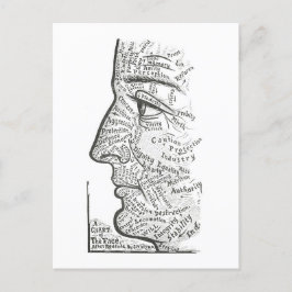 "Diagram över Ansikte" för personlighetsbedömning Vykort