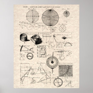 Diagram över antika navigeringsdiagram poster