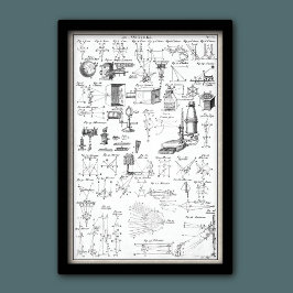 Diagram över antika optiska instrument poster