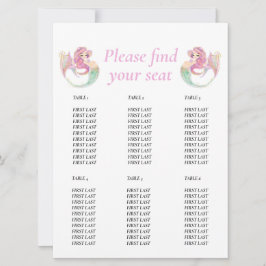 Diagram över babyvisningsprogram för Sjöjungfru Ro Inbjudningar