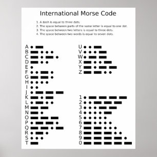 Diagram över Brev och siffror för sjösäkerhetskod Poster