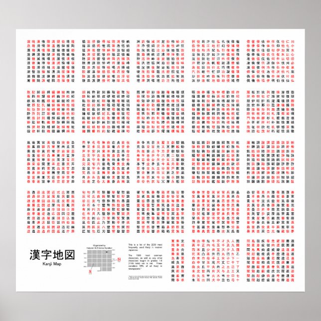 Diagram över de 2 230 vanligaste Kanji använde jap Poster (Framsidan)