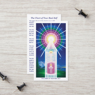 Diagram över ditt verkliga självbestämmande