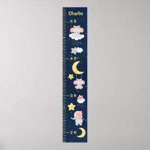 Diagram över elefant Rosa och marin tillväxt Poster