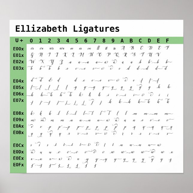 Diagram över EllizElizabeth Font Ligatures Poster (Framsidan)