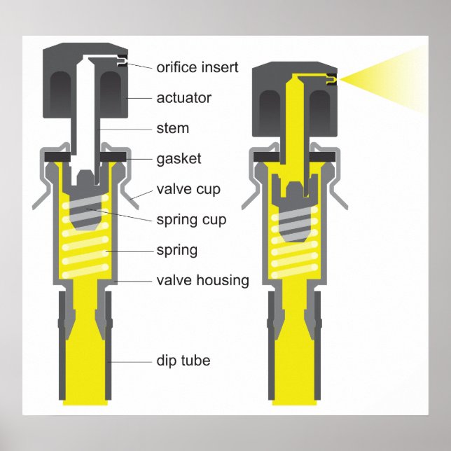 Diagram över ett system för aerosolsprickor poster (Framsidan)