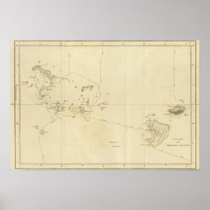 Diagram över Friendly Islands Poster