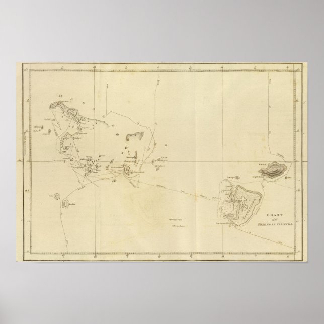 Diagram över Friendly Islands Poster (Framsidan)
