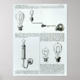 Diagram över glödlampor och deras fästen poster