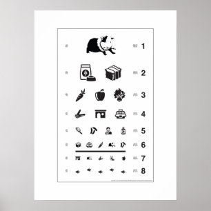 Diagram över Guinea Gris Öga Poster