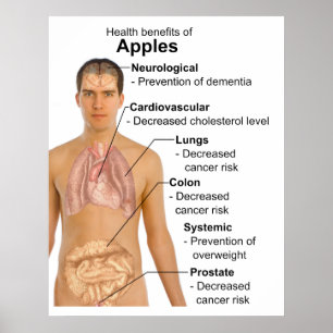 Diagram över hälsofördelar med att äta äpplen poster