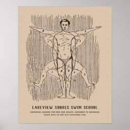 Diagram över hur Vintagen fungerar med Anpassnings Poster