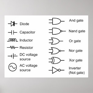 Diagram över Inslag i den gemensamma elektriska kr Poster