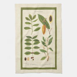 Diagram över kaffeväxter i Antique Tea botaniska d Kökshandduk