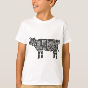 Diagram över kupongare t shirt