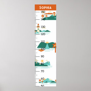 Diagram över marktillväxt poster