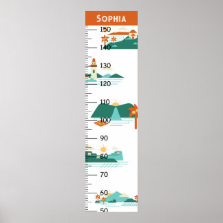 Diagram över marktillväxt poster