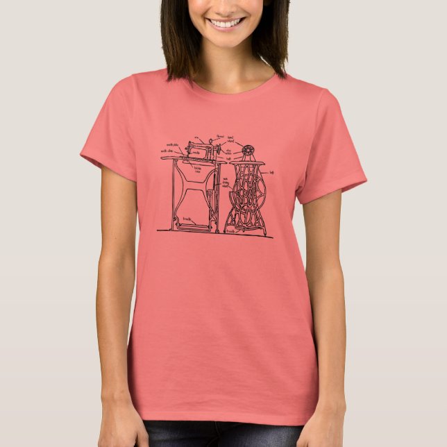 Diagram över Maskin Tee Shirt (Framsida)