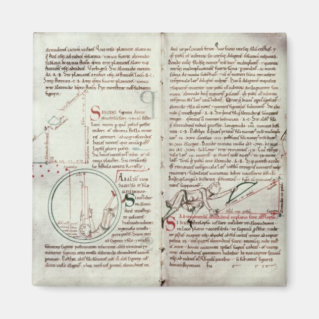 Diagram över mått och text (variabel) magnet (Framsidan)