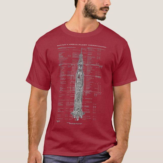 Diagram över mättnad V-flygkonfiguration från T Shirt (Framsida)