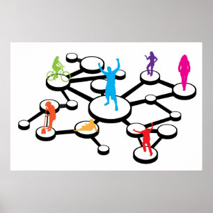 Diagram över medieanslutningar i Social Poster
