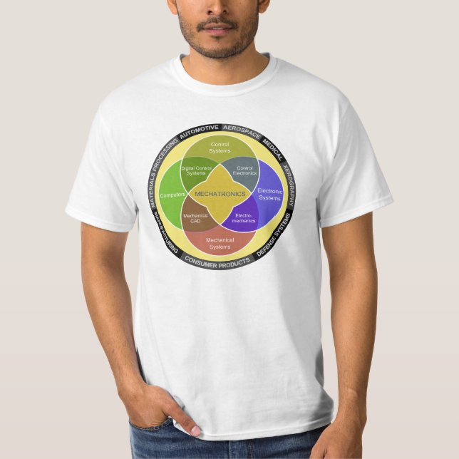 Diagram över mekanisk cirkel tee shirt (Framsida)
