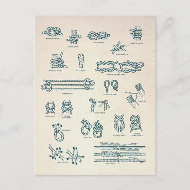 Diagram över nautisk kunskap och segment vykort (Framsida)