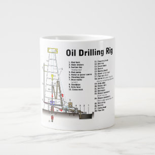 Diagram över oljeborrningsriggen Torn Jumbo Mugg