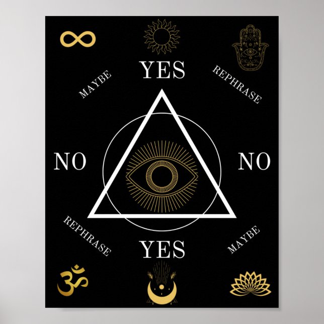 Diagram över pendelguide poster (Framsidan)