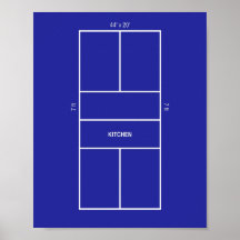 Diagram över pickleballplan för köket