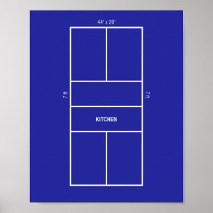 Diagram över pickleballplan för köket poster