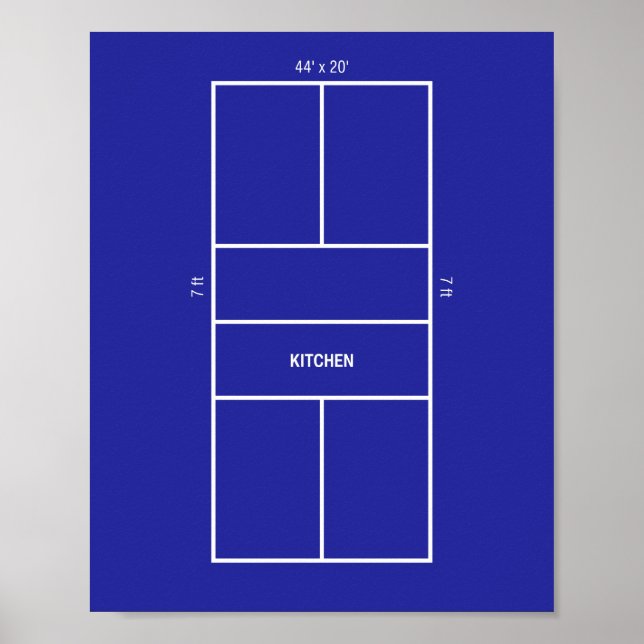 Diagram över pickleballplan för köket poster (Framsidan)