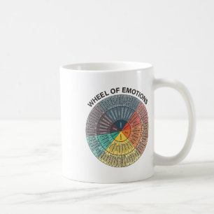 Diagram över psykisk hälsoterapi för hjulemotion-d kaffemugg