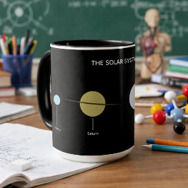 Diagram över solsystemet solen och planeterna mugg