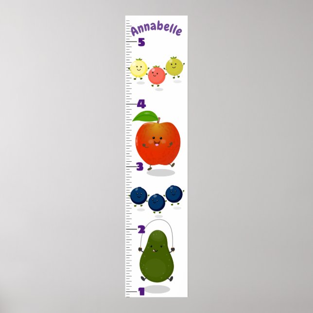 Diagram över tillväxt för illustration av tecknade poster (Framsidan)