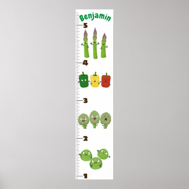 Diagram över tillväxt för illustration av tecknade poster (Framsidan)