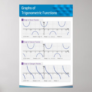 Diagram över trigonometriska funktioner 2 poster