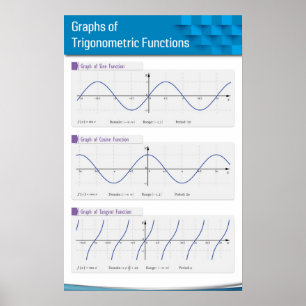 Diagram över trigonometriska funktioner poster