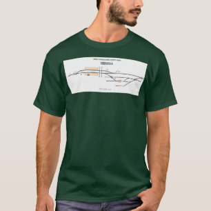 Diagram över väggsskylt t shirt