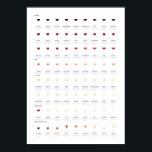 Diagram över vin poster<br><div class="desc">Ett estetiskt guidediagram över Vin med 72 olika vin-typer i lämpliga vin-glas och med en kort beskrivning av varje typ.</div>