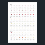 Diagram över vin poster<br><div class="desc">Ett estetiskt guidediagram över Vin med 72 olika vin-typer i lämpliga vin-glas och med en kort beskrivning av varje typ.</div>