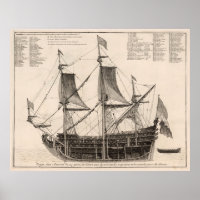 Diagram över vintage Naval Vessel Insida (1693)