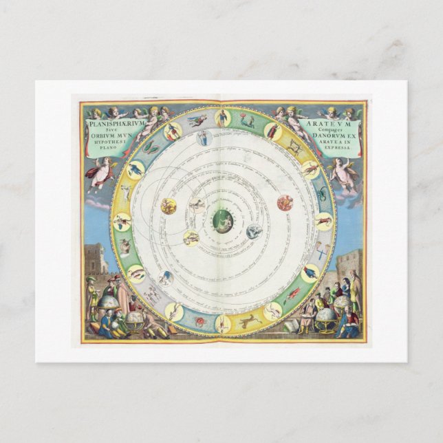 Diagram som beskriver flyttningen av planeter, frå vykort (Framsida)