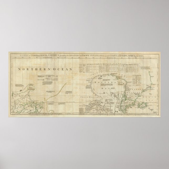 Diagram som innehåller en del av Isigens hav Poster (Framsidan)