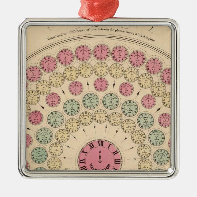 Diagram som visar tidsskillnaden julgransprydnad metall (Framsidan)