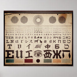 Diagramillustration för vintage Öga Poster