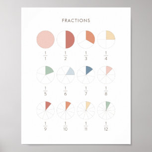 Diagramklassrumsdekaler för regnbåge poster